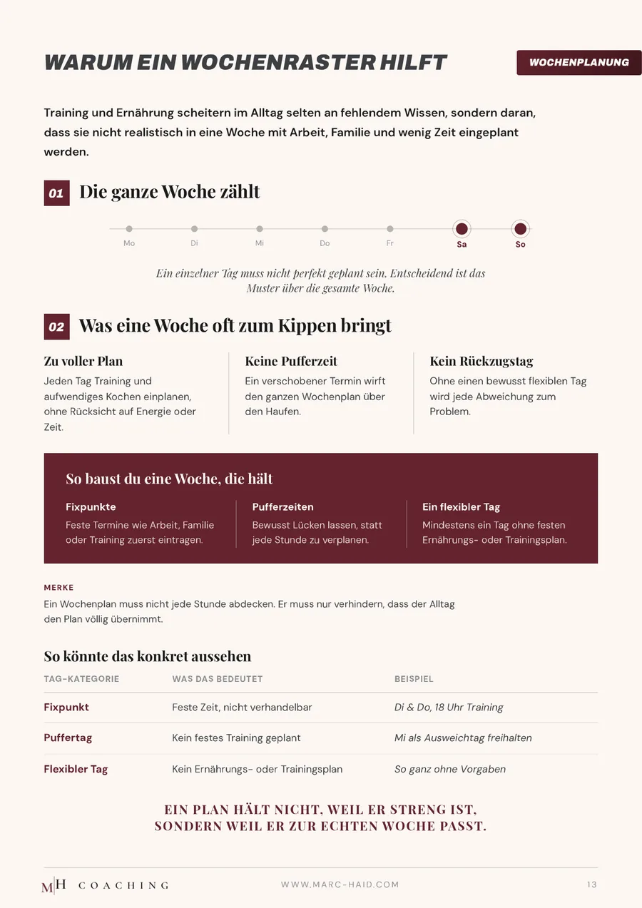 Warum ein Wochenraster hilft, Seite 13 aus dem Workbook Alltag & Erhaltung