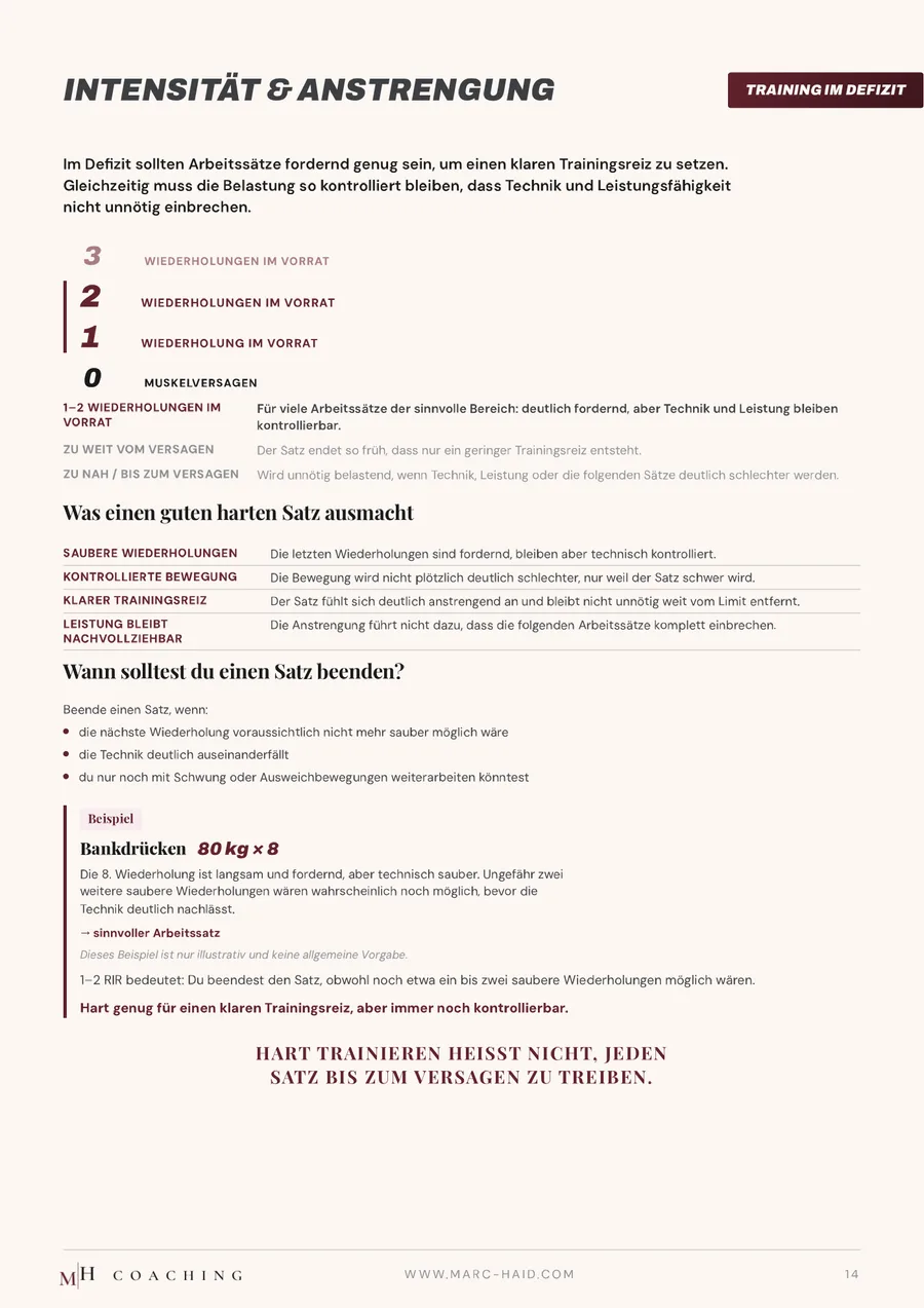 Intensität & Anstrengung, Seite 14 aus dem Workbook Diät