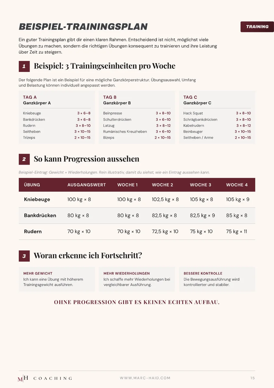 Beispiel-Trainingsplan, Seite 15 aus dem Workbook Muskelaufbau