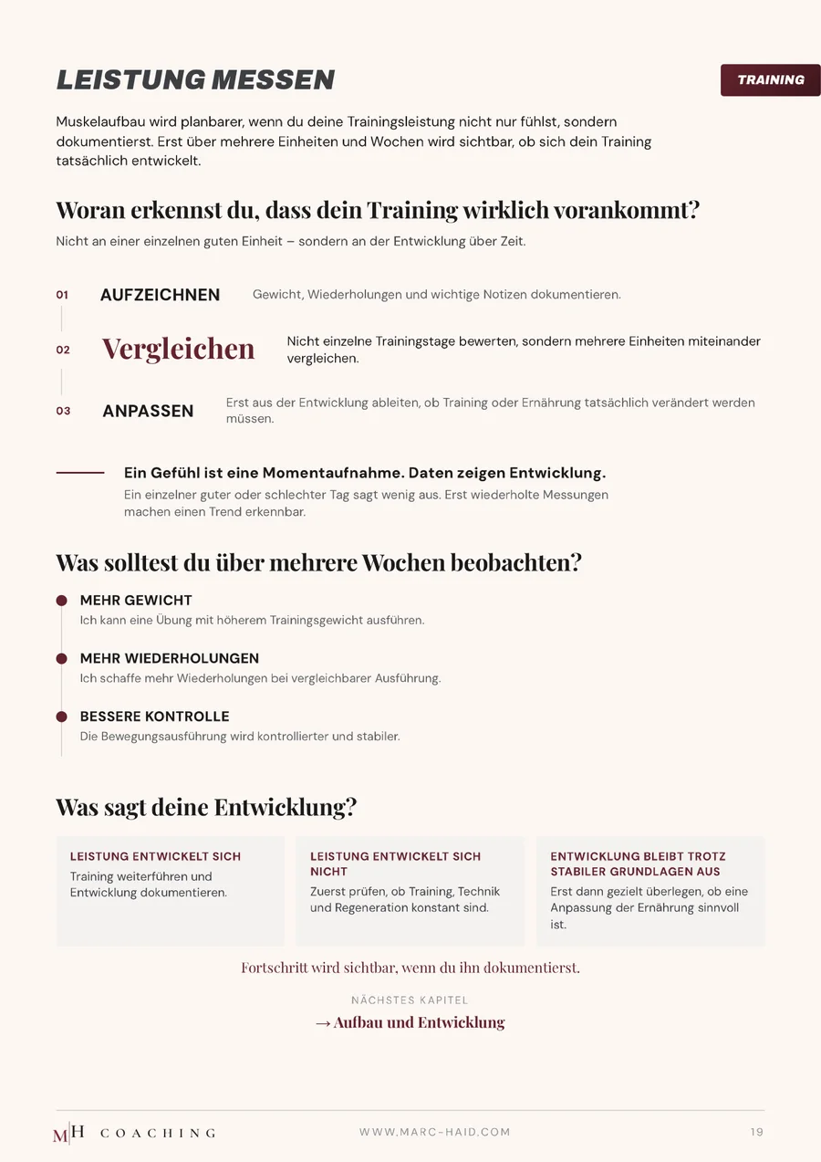 Leistung messen, Seite 19 aus dem Workbook Muskelaufbau