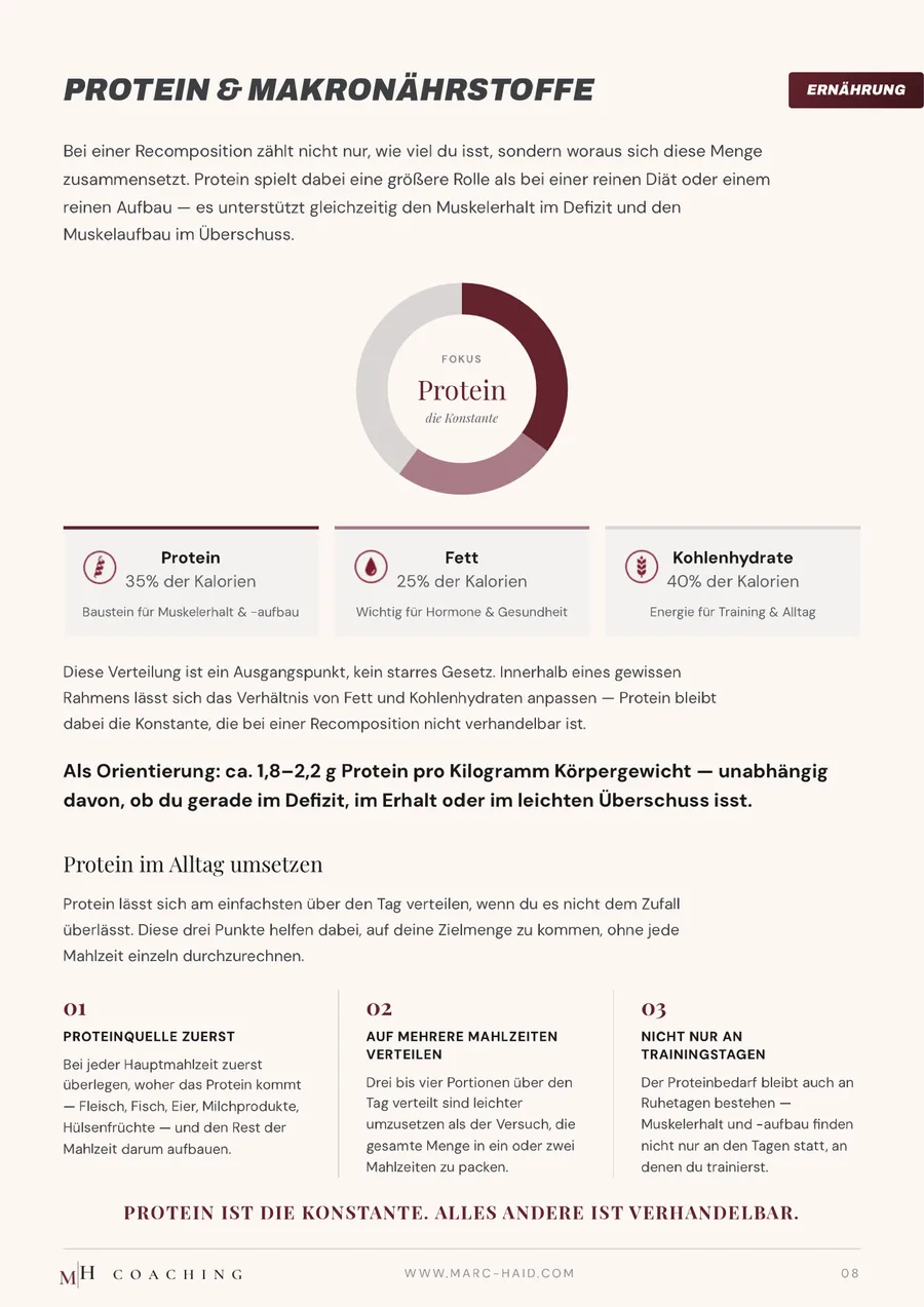Protein & Makronährstoffe, Seite 8 aus dem Workbook Body Recomposition